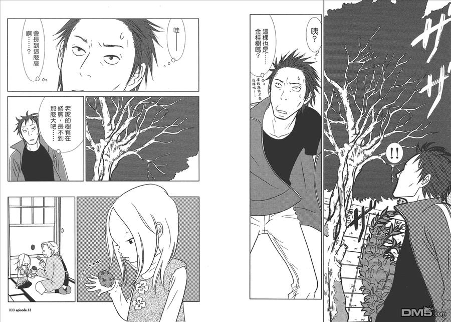 《白兔糖》第3卷 第19页