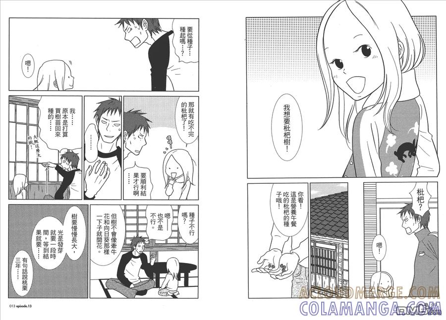 《白兔糖》第3卷 第9页