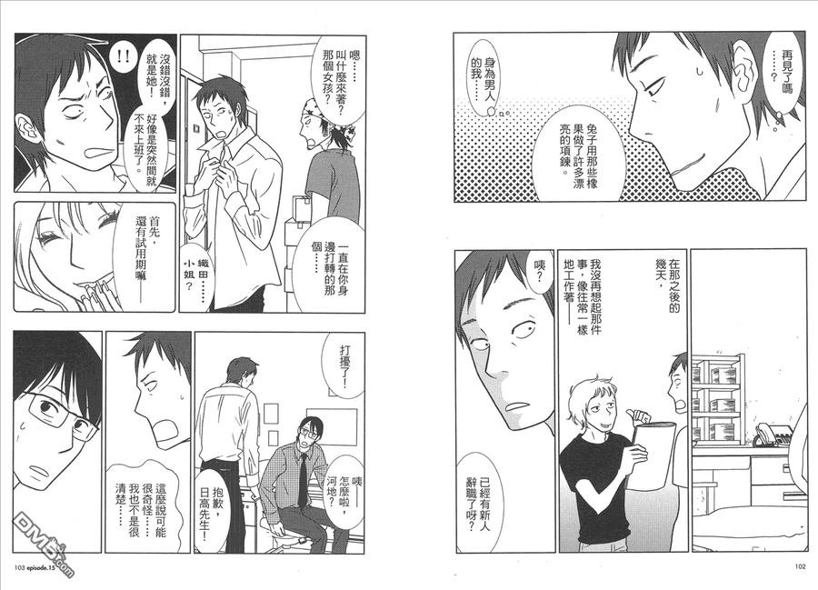 《白兔糖》第3卷 第54页