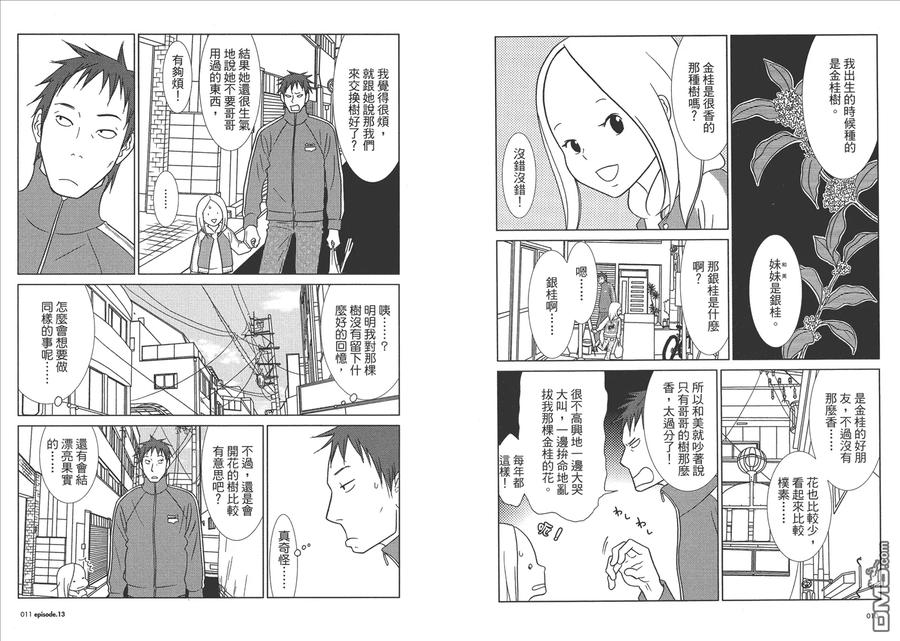 《白兔糖》第3卷 第8页