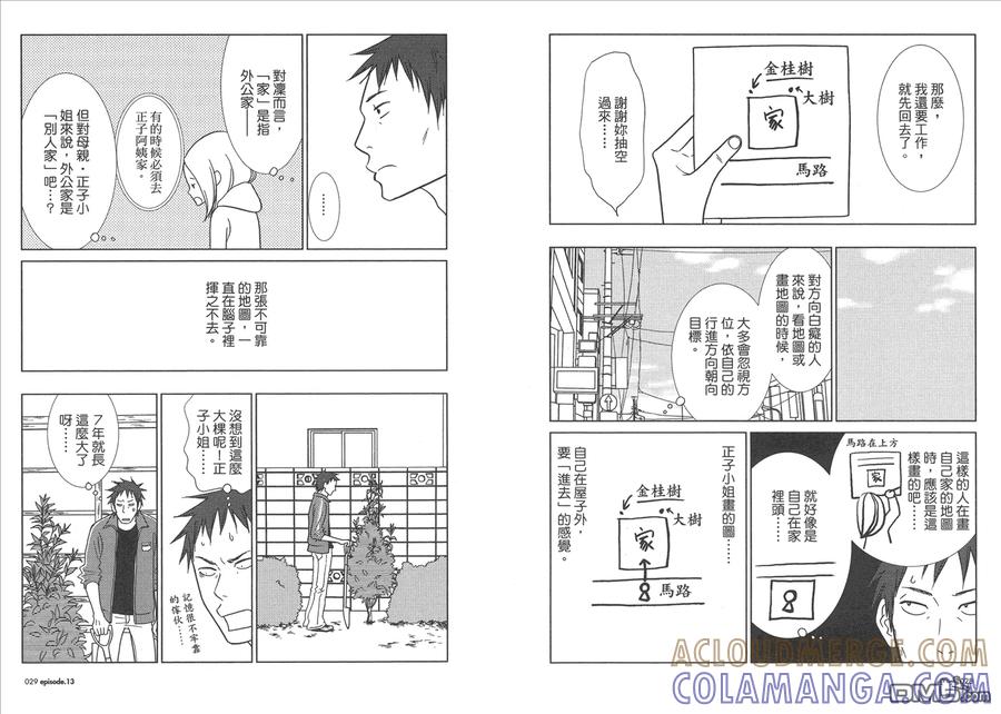 《白兔糖》第3卷 第17页