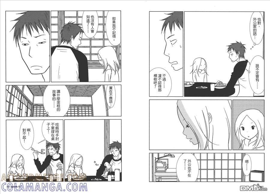 《白兔糖》第3卷 第13页