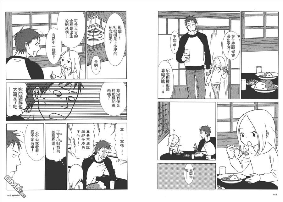 《白兔糖》第3卷 第12页