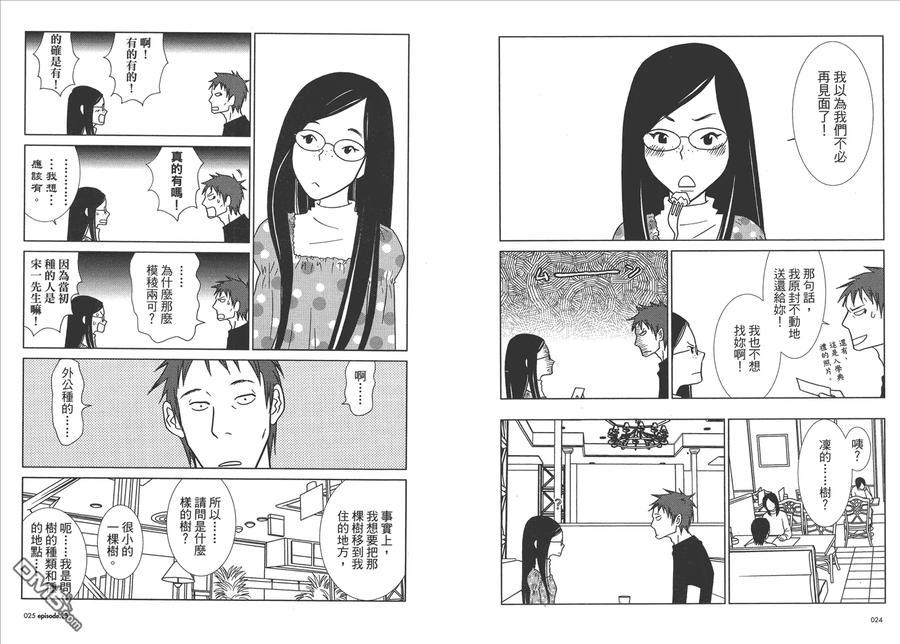 《白兔糖》第3卷 第15页