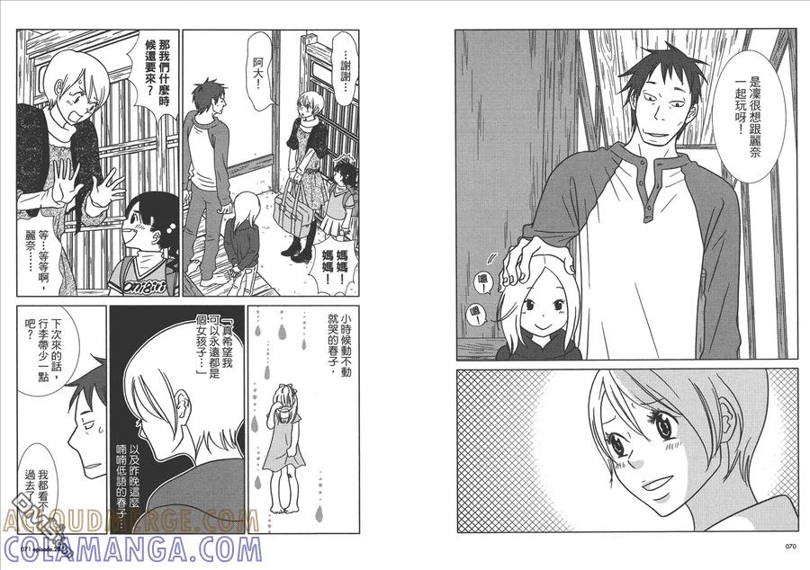 《白兔糖》第4卷 第37页