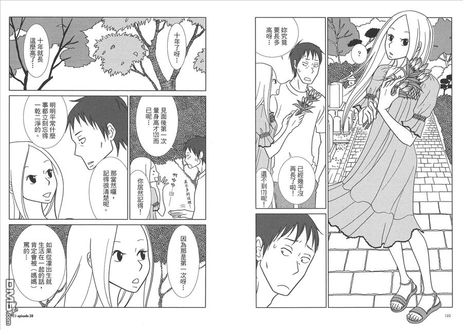 《白兔糖》第5卷 第63页