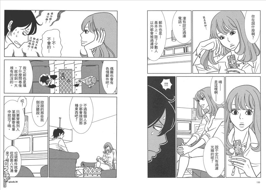 《白兔糖》第5卷 第67页