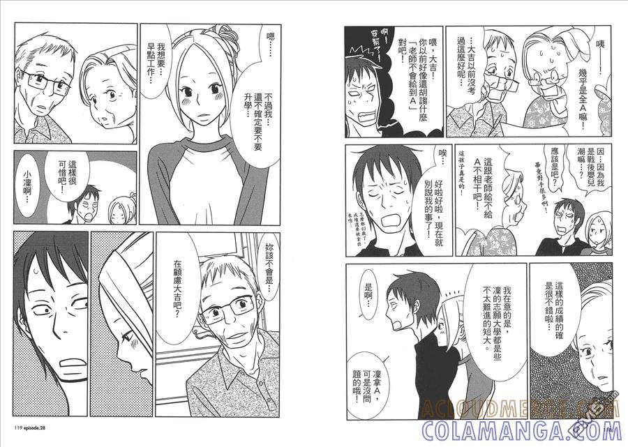 《白兔糖》第5卷 第61页