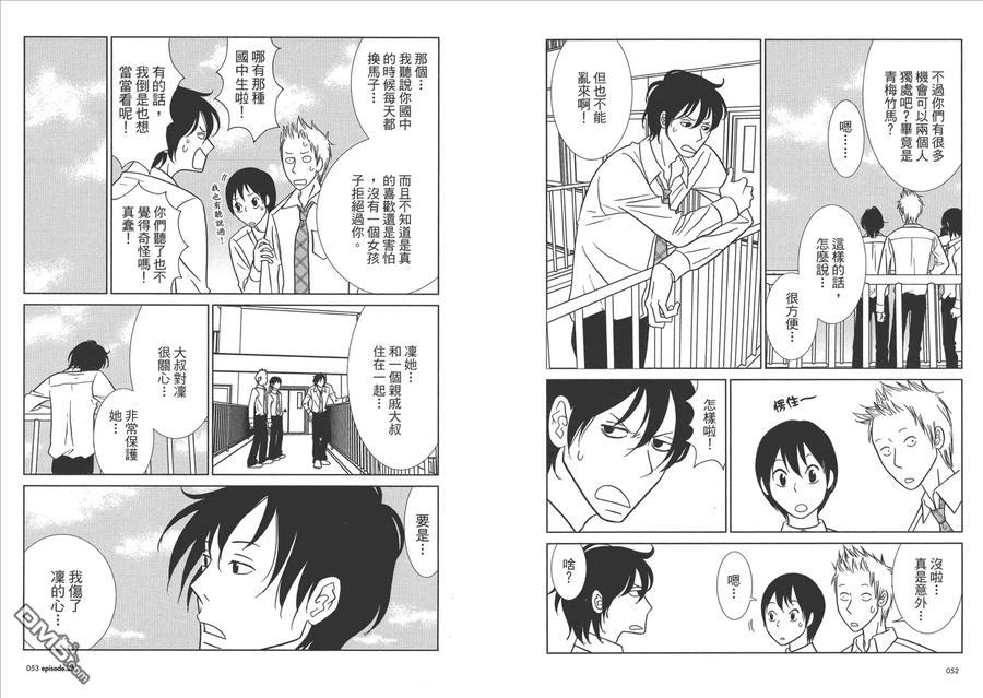 《白兔糖》第5卷 第28页