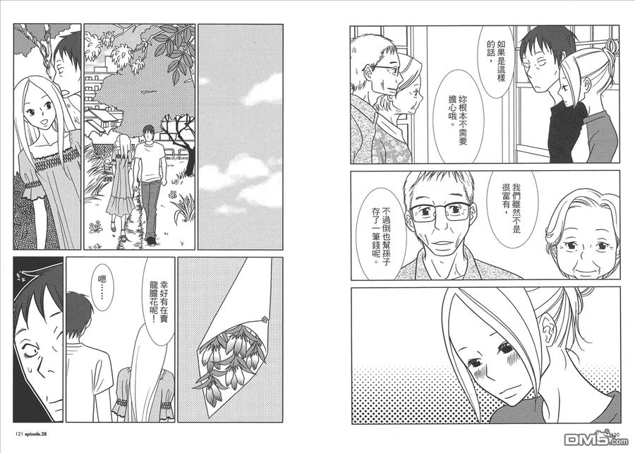 《白兔糖》第5卷 第62页