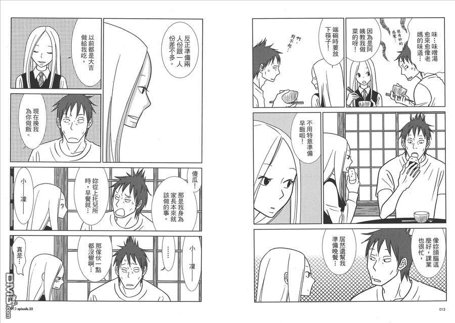 《白兔糖》第5卷 第8页