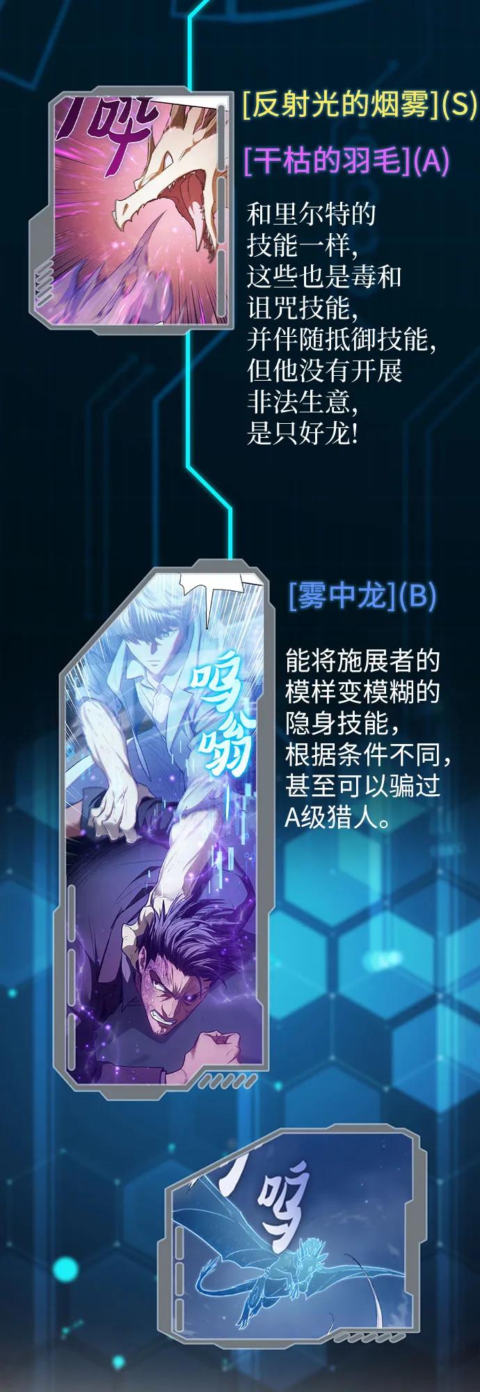 我培养的S级们 【免费】 后记1 人物技能_装备整理 第58页