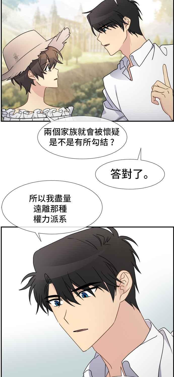 《皇太子妃101》第10话 第2页