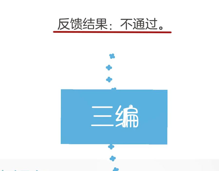 《错撩》第十四话 登门 第12页