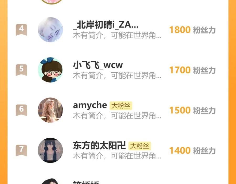 《错撩》第十七话 凝视 第112页