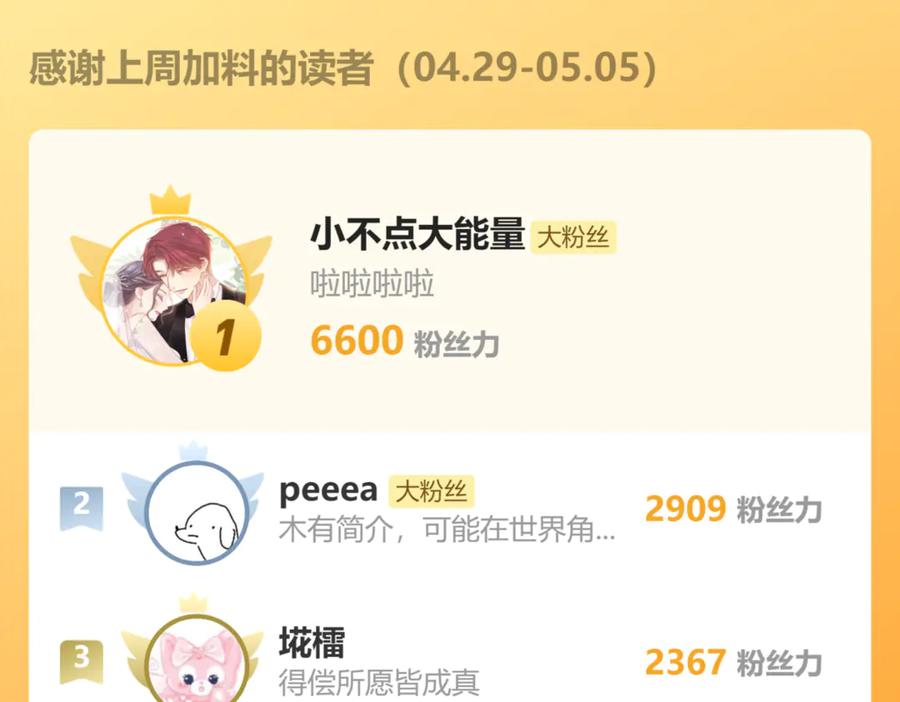 《错撩》第十七话 凝视 第111页