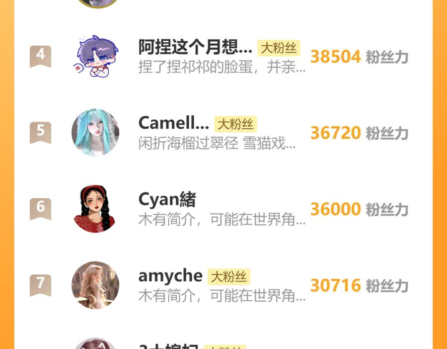 《错撩》特别访谈 第103页