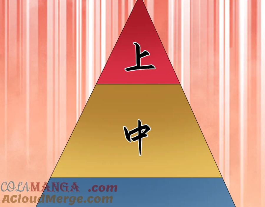全球诡异时代 第457话 扶桑篇-好戏开演！ 第81页