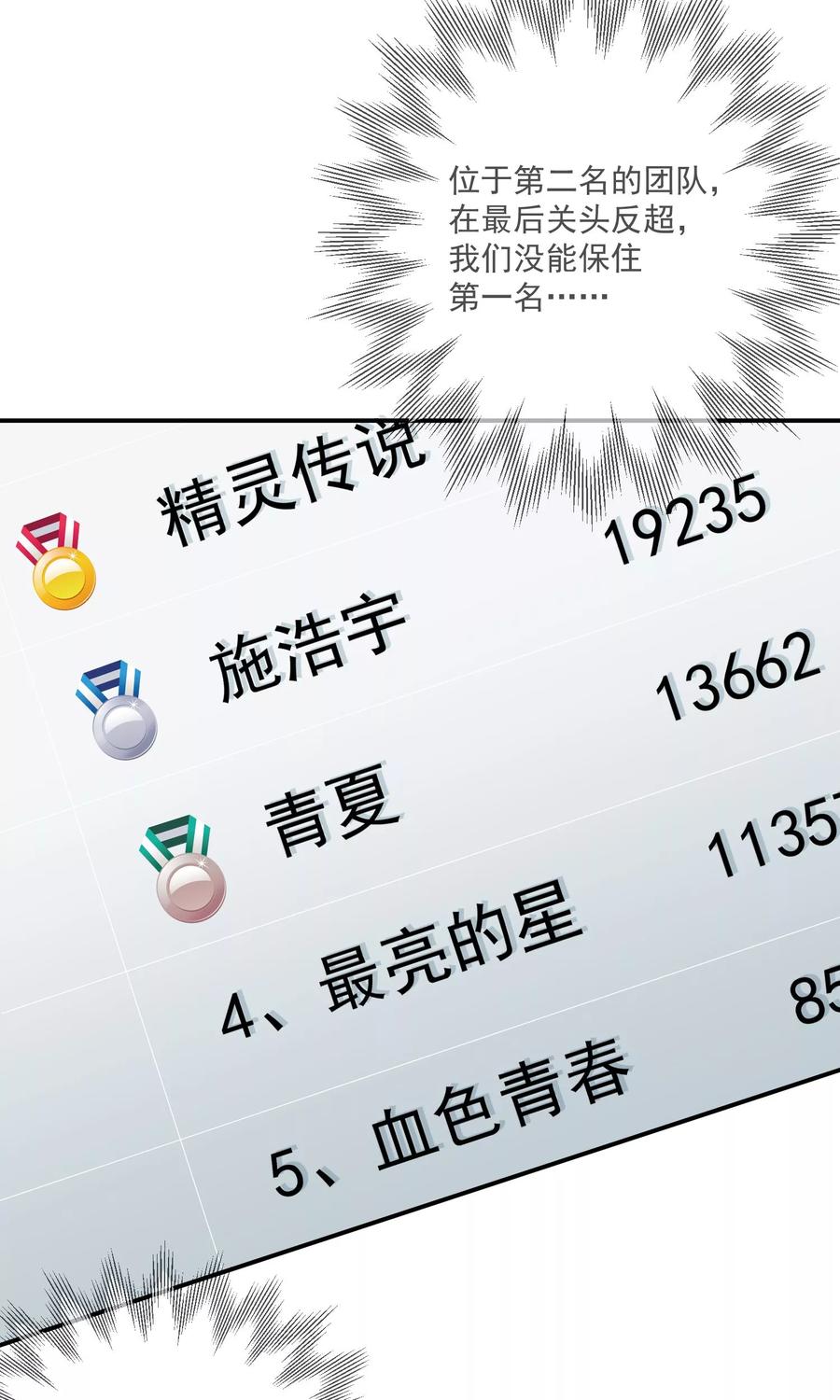 《错位恋歌》第23话 第2页