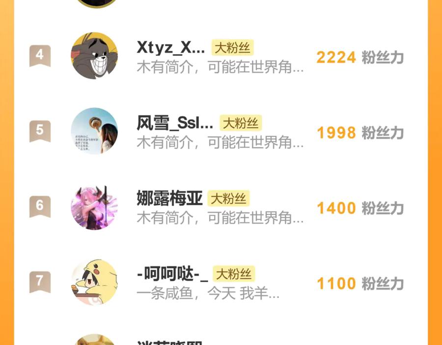 《大爱魔尊，女徒弟都想杀我》第八话 什么档次跟我一样的修为 ？ 第150页