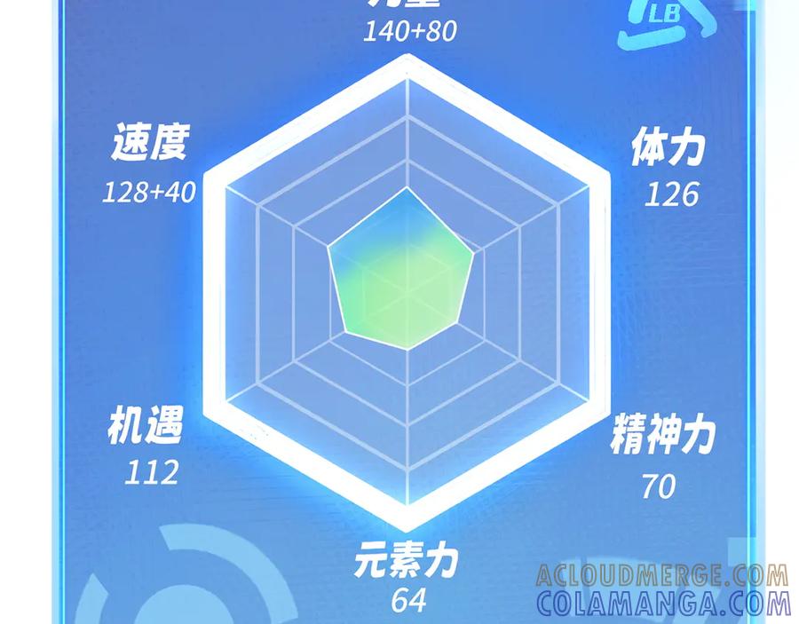 我用顶级系统重塑世界 - 银牙狼王 - 第173张图