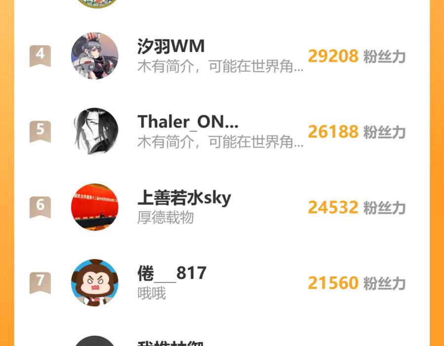 《全球惊悚：开局万亿冥币》第202话 不是钱的问题？ 第175页