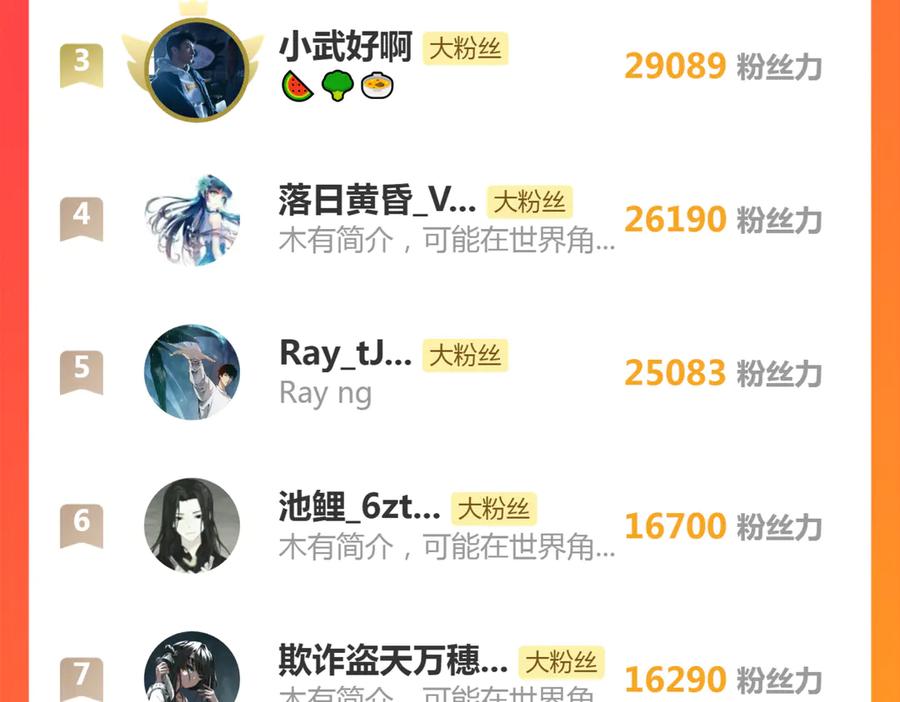 《虫族主宰：我玩的就是天灾》第73话 决战黑叶林 第148页