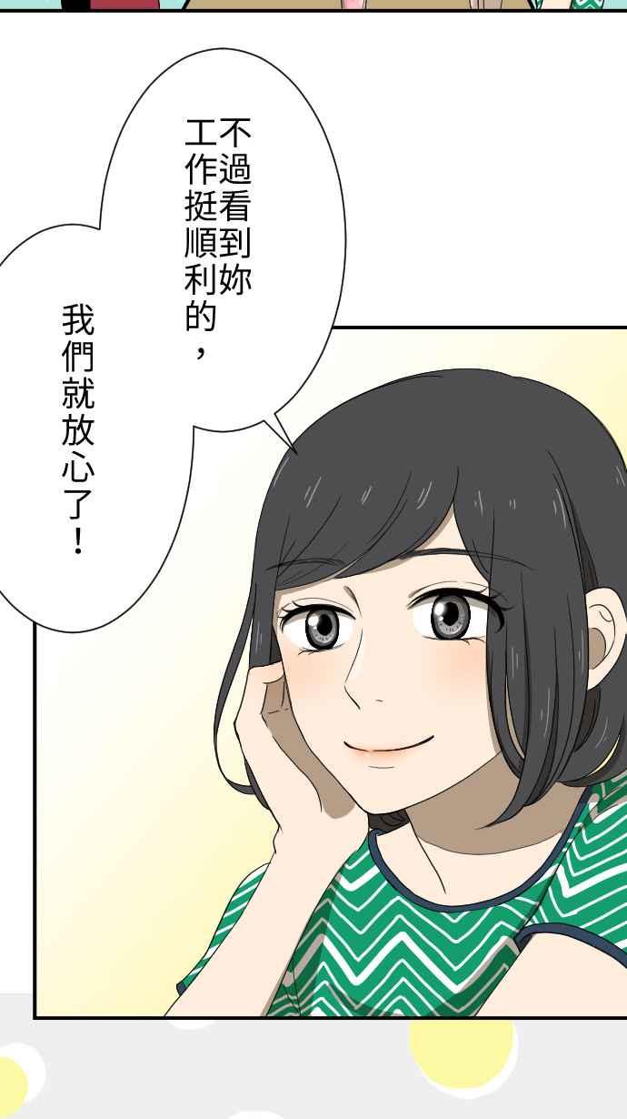 《大城市小女子》第12话 冒失鬼 第20页
