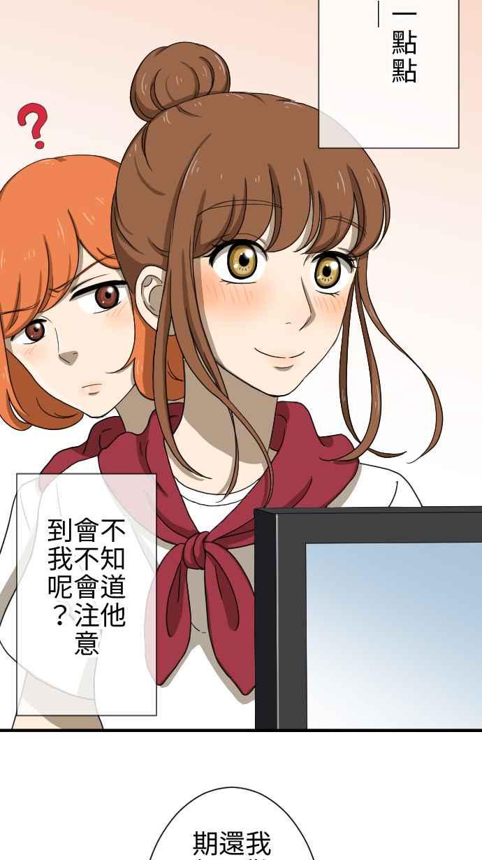《大城市小女子》第12话 冒失鬼 第12页