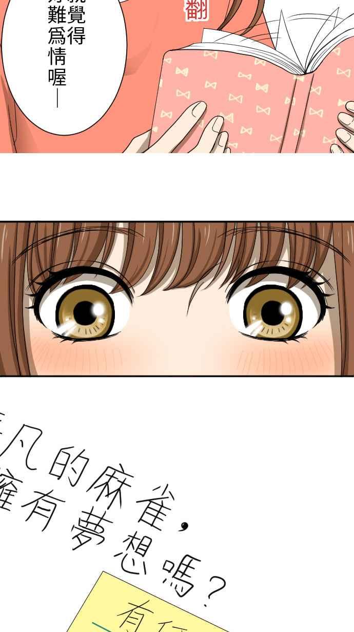 《大城市小女子》第14话 有何不可！ 第28页