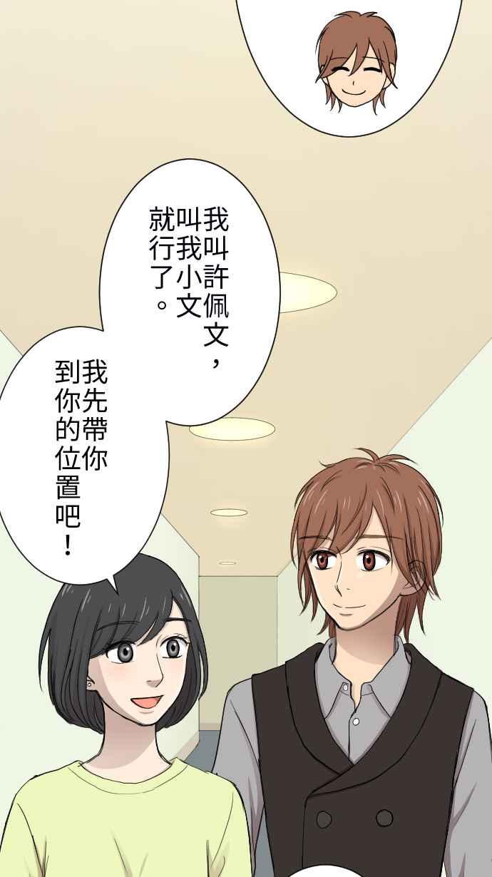 《大城市小女子》第15话 新鲜人 第27页