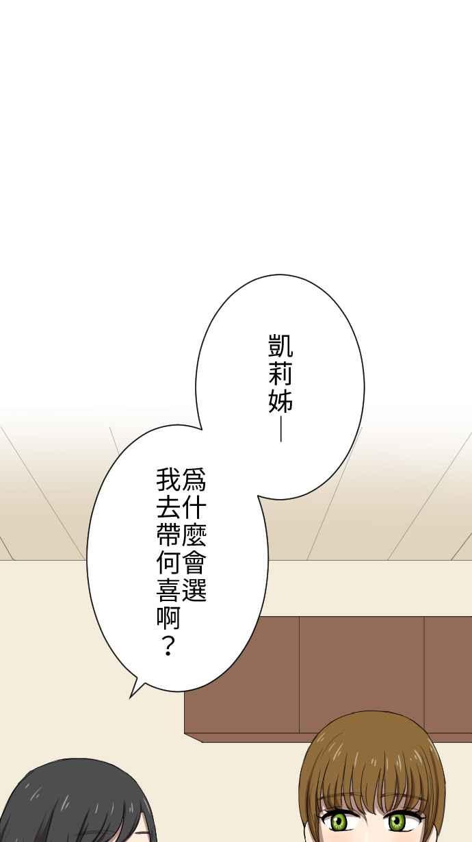 《大城市小女子》第15话 新鲜人 第15页