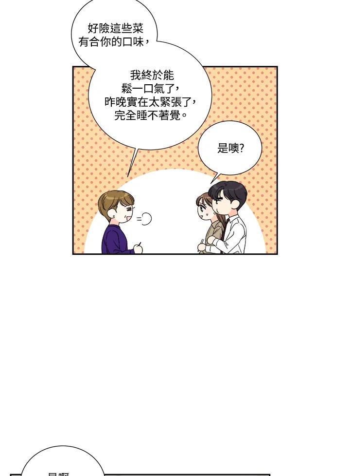 《纵然心痛》第29话 第48页