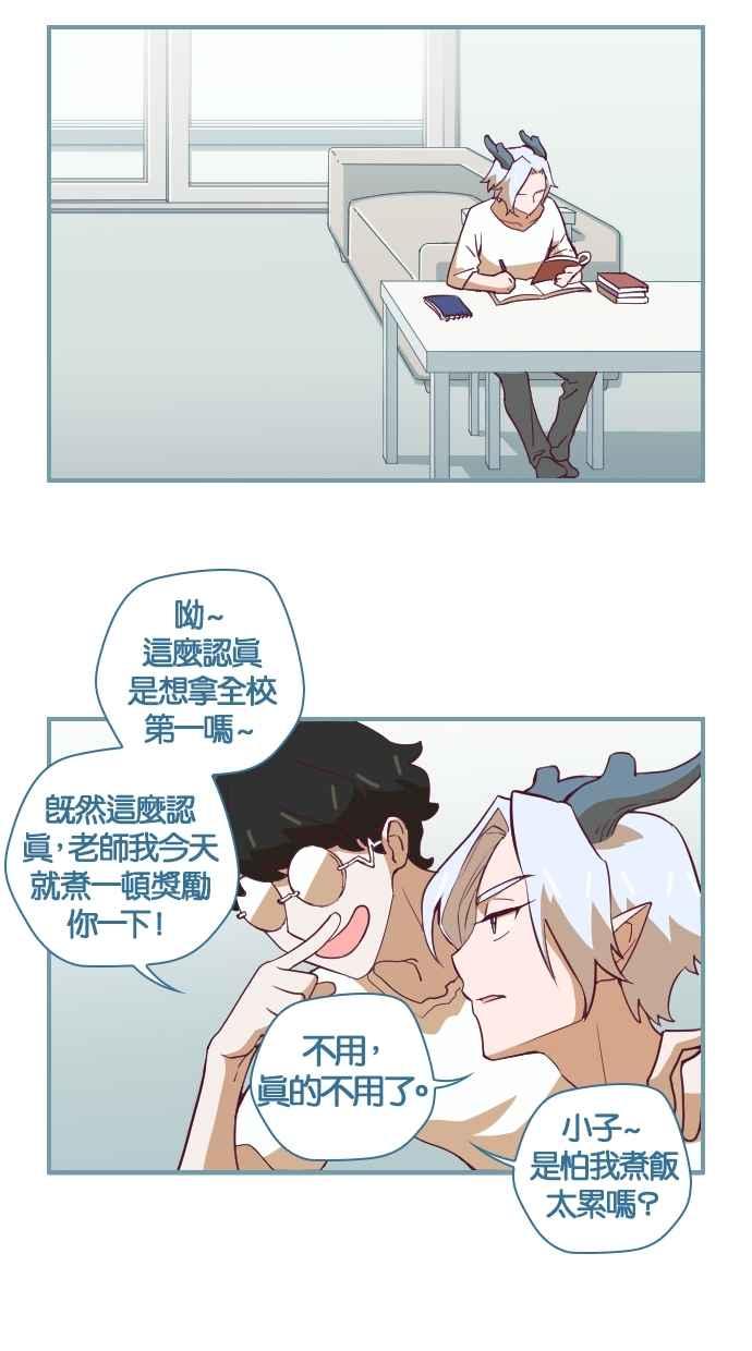 重佛高中历险记 [第29话] 一起用功吧！ 第20页
