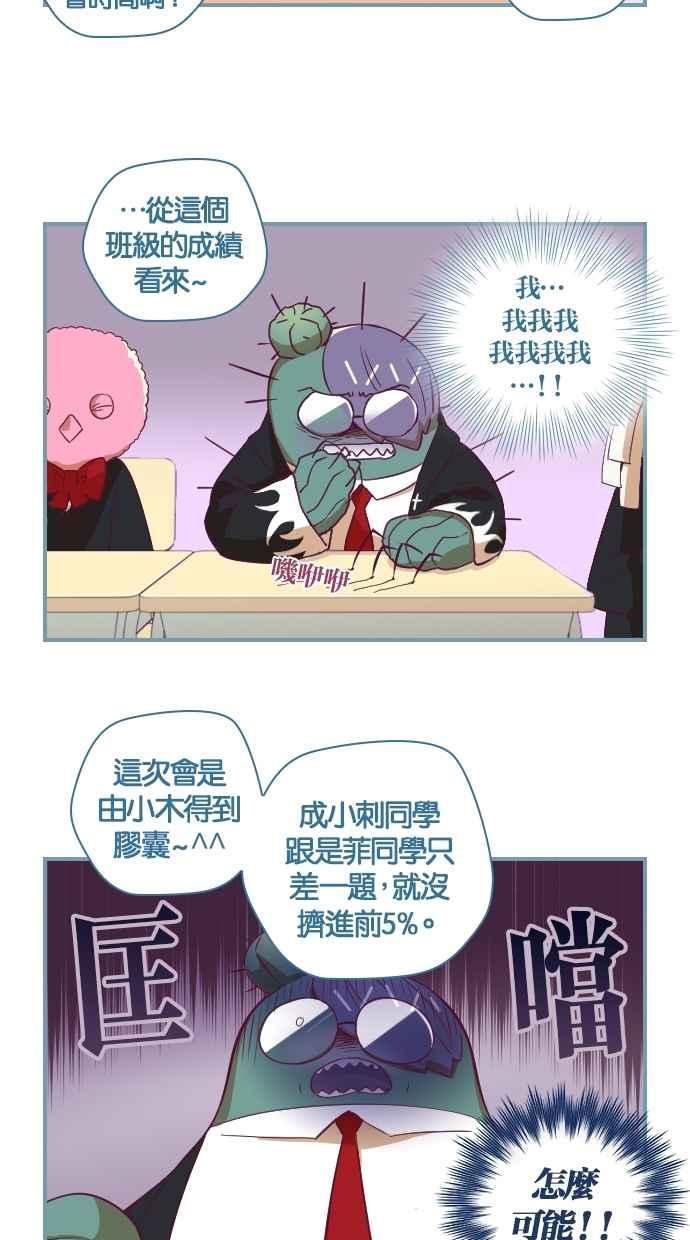 重佛高中历险记 [第34话] 考试结束 第30页