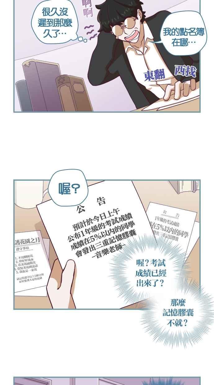 重佛高中历险记 [第35话] 回到记忆里 第2页