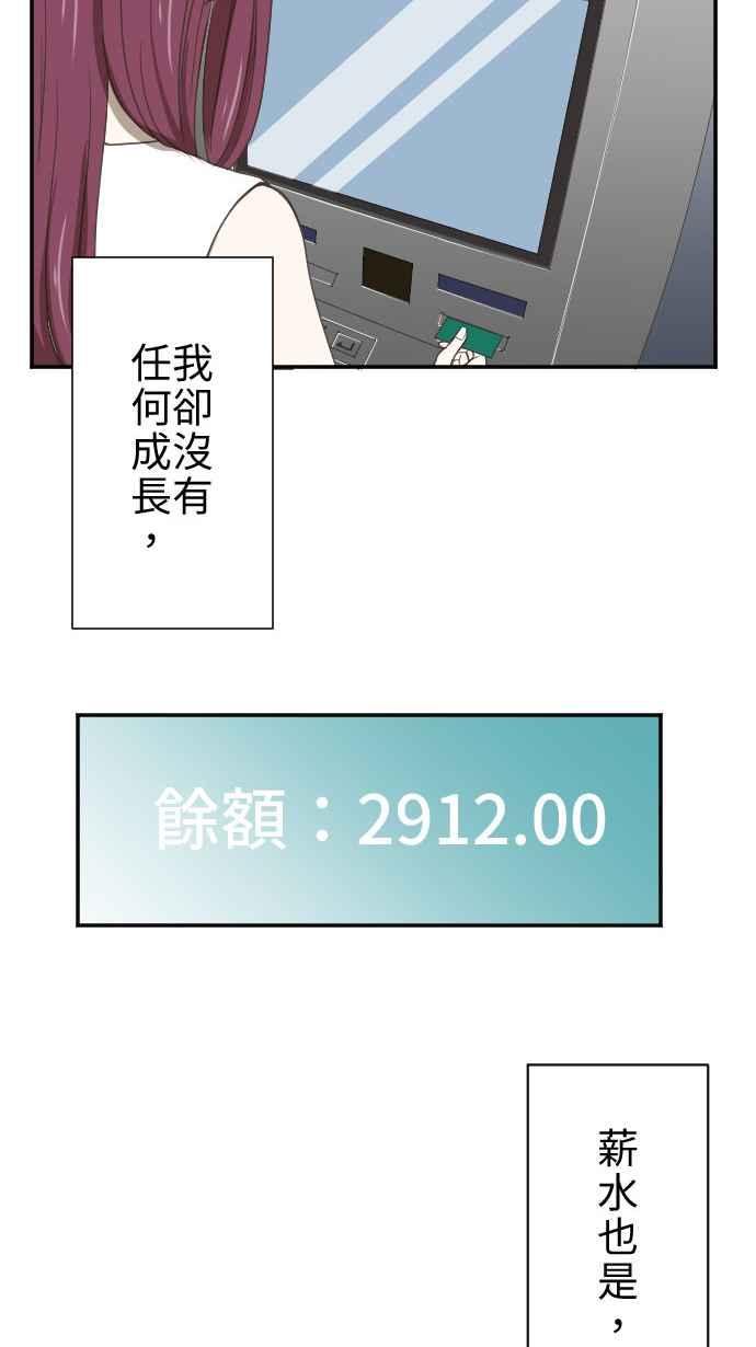 《大城市小女子》第4话 燕子 第20页