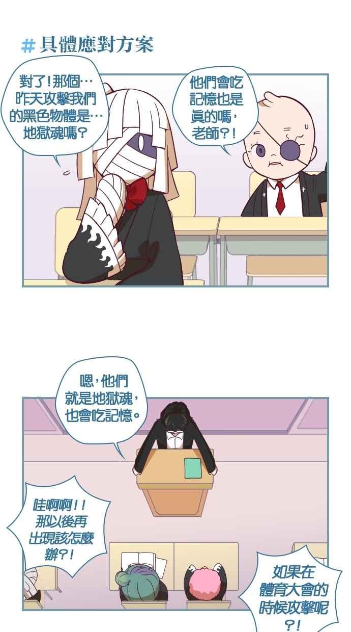 重佛高中历险记 [第41话] 可以再次回到过去吗？ 第22页
