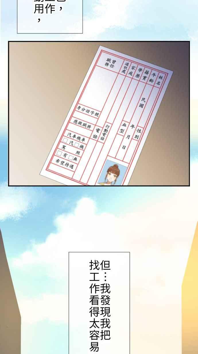 《大城市小女子》第8话 最关心的人 第20页