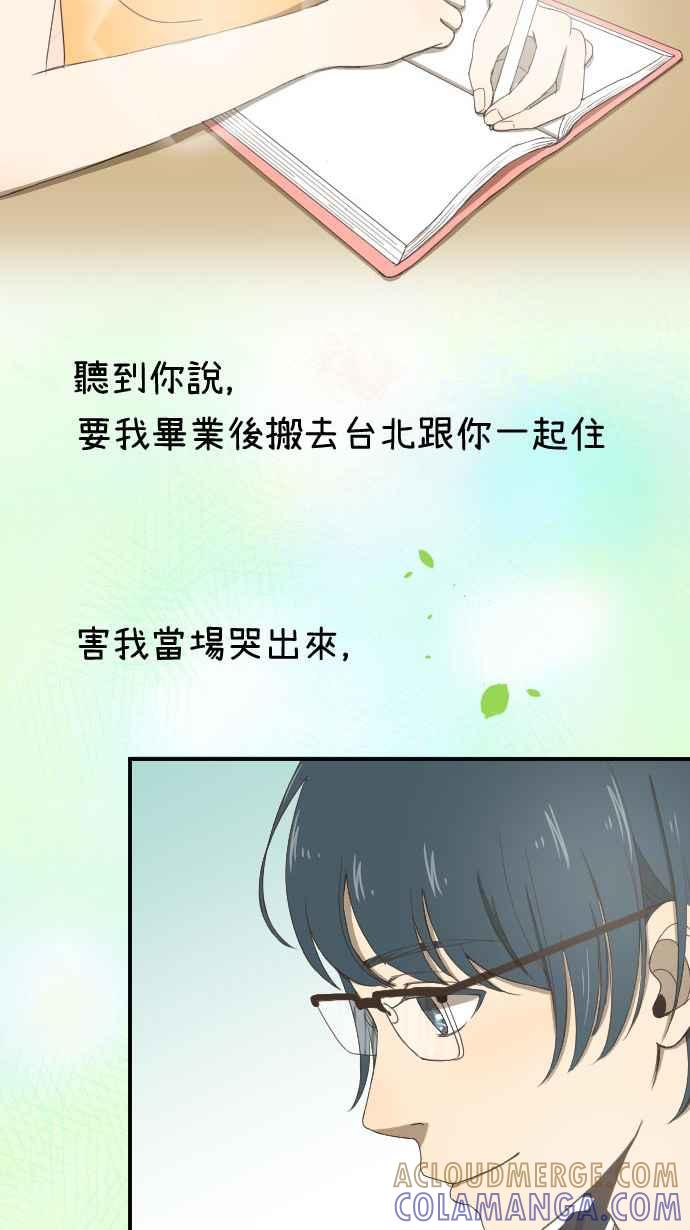 《大城市小女子》第9话 Again 第37页