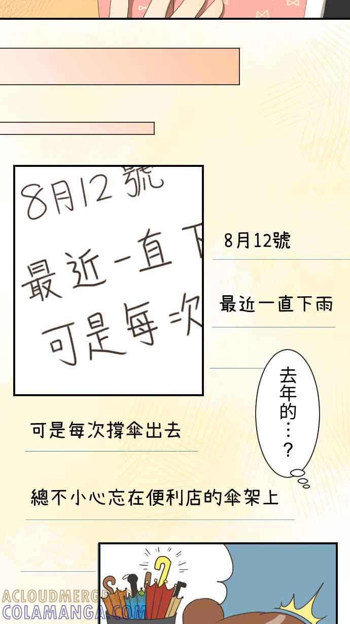 《大城市小女子》第9话 Again 第28页