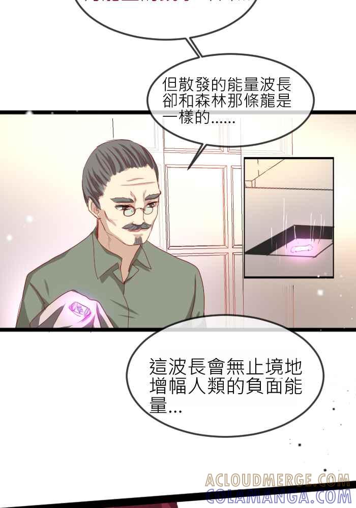 《倾恋的蜜封罐》071--❖线索❖ 第10页
