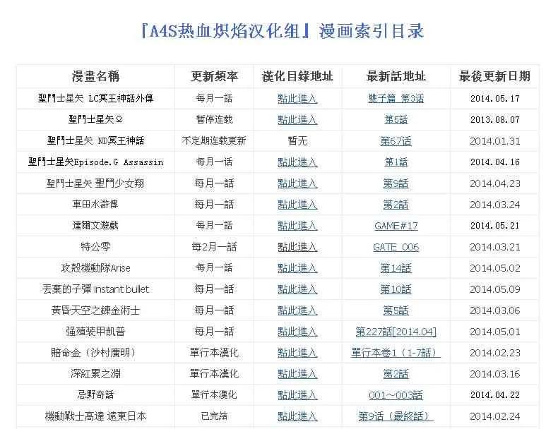达尔文游戏 17 game 17 第44页