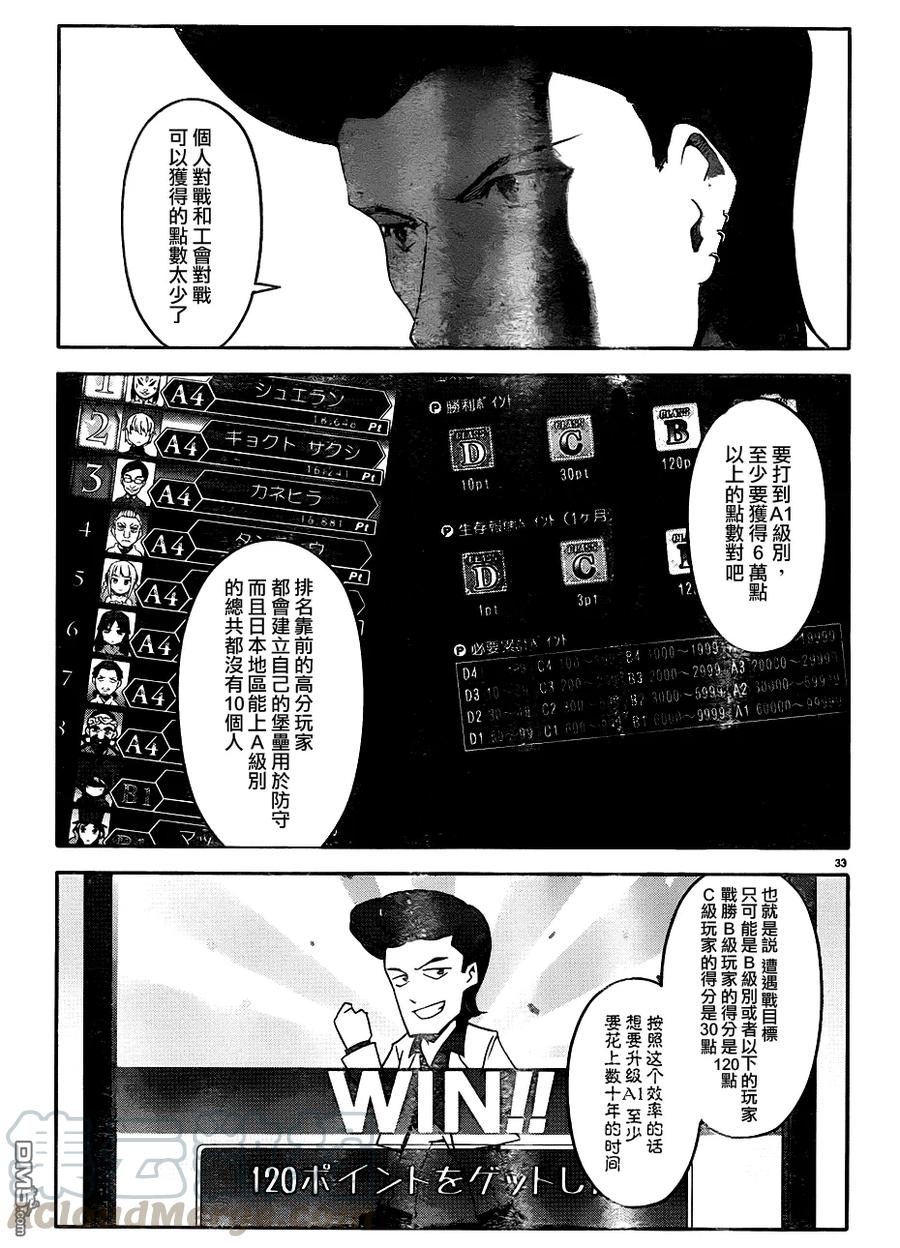 达尔文游戏 34 game 34 第33页