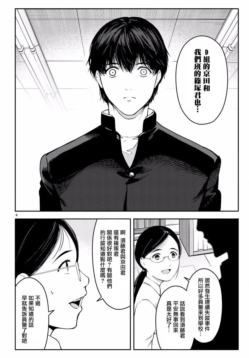达尔文游戏 53 game 53 第8页