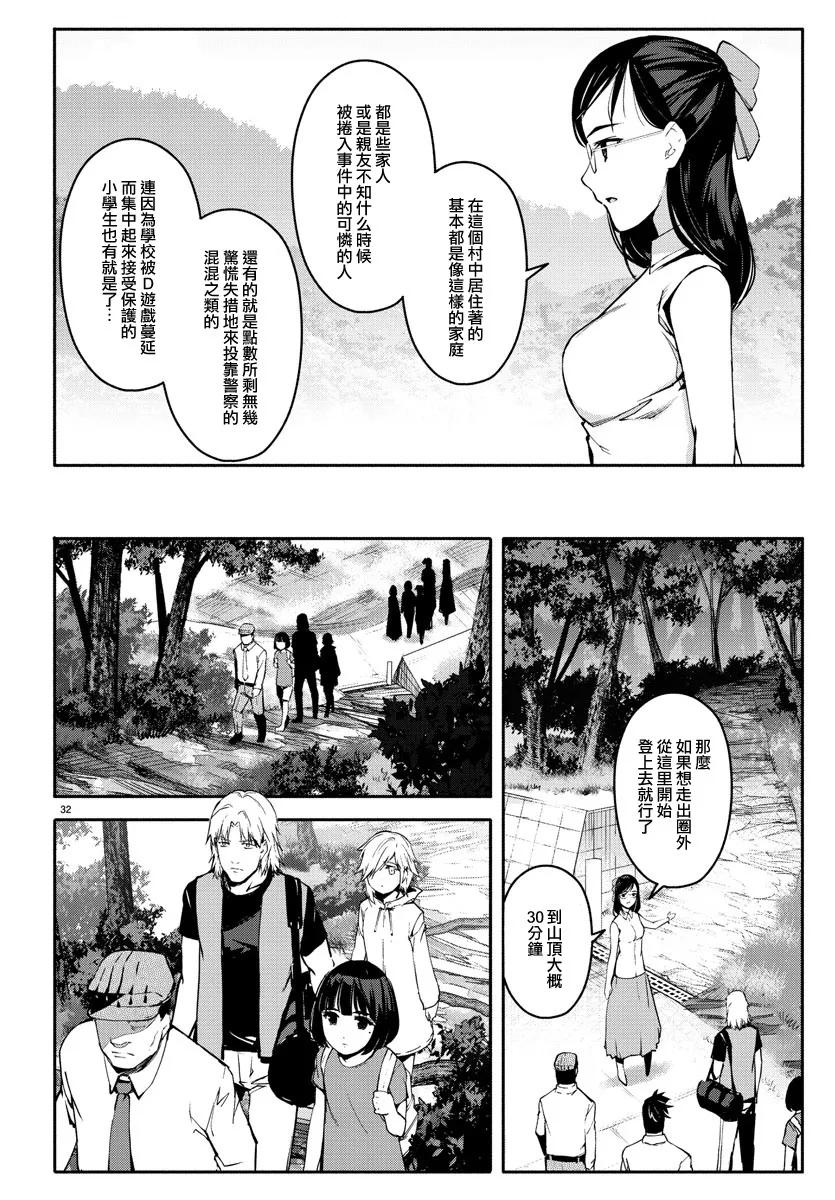 达尔文游戏 56 game 56 第32页