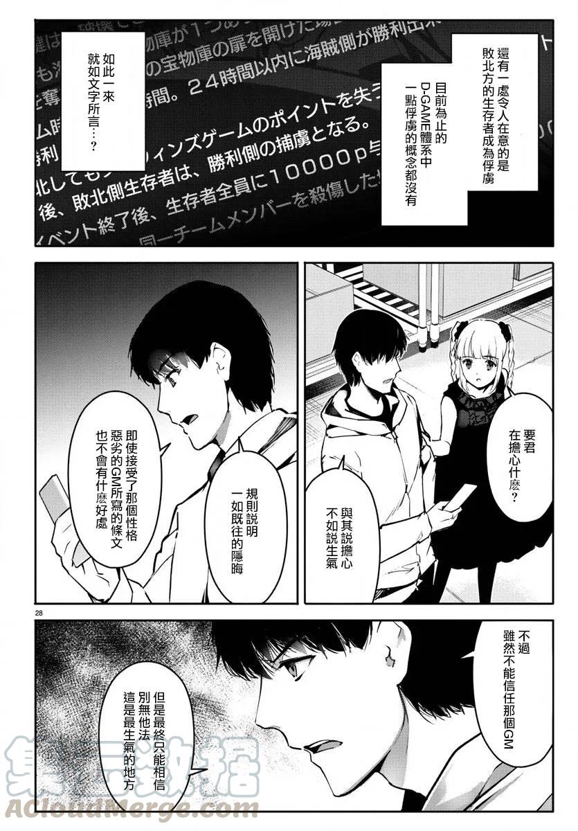 达尔文游戏 62 game 62 第29页