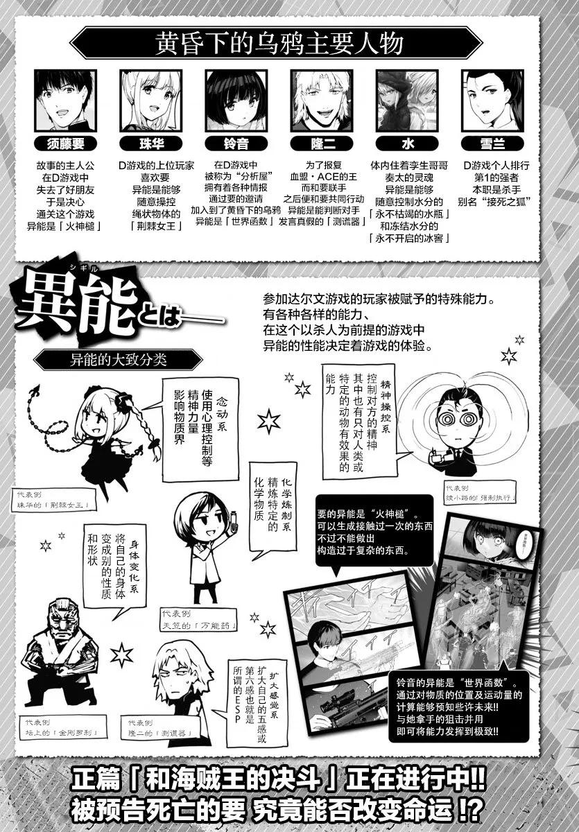 达尔文游戏 68 game 68 第2页