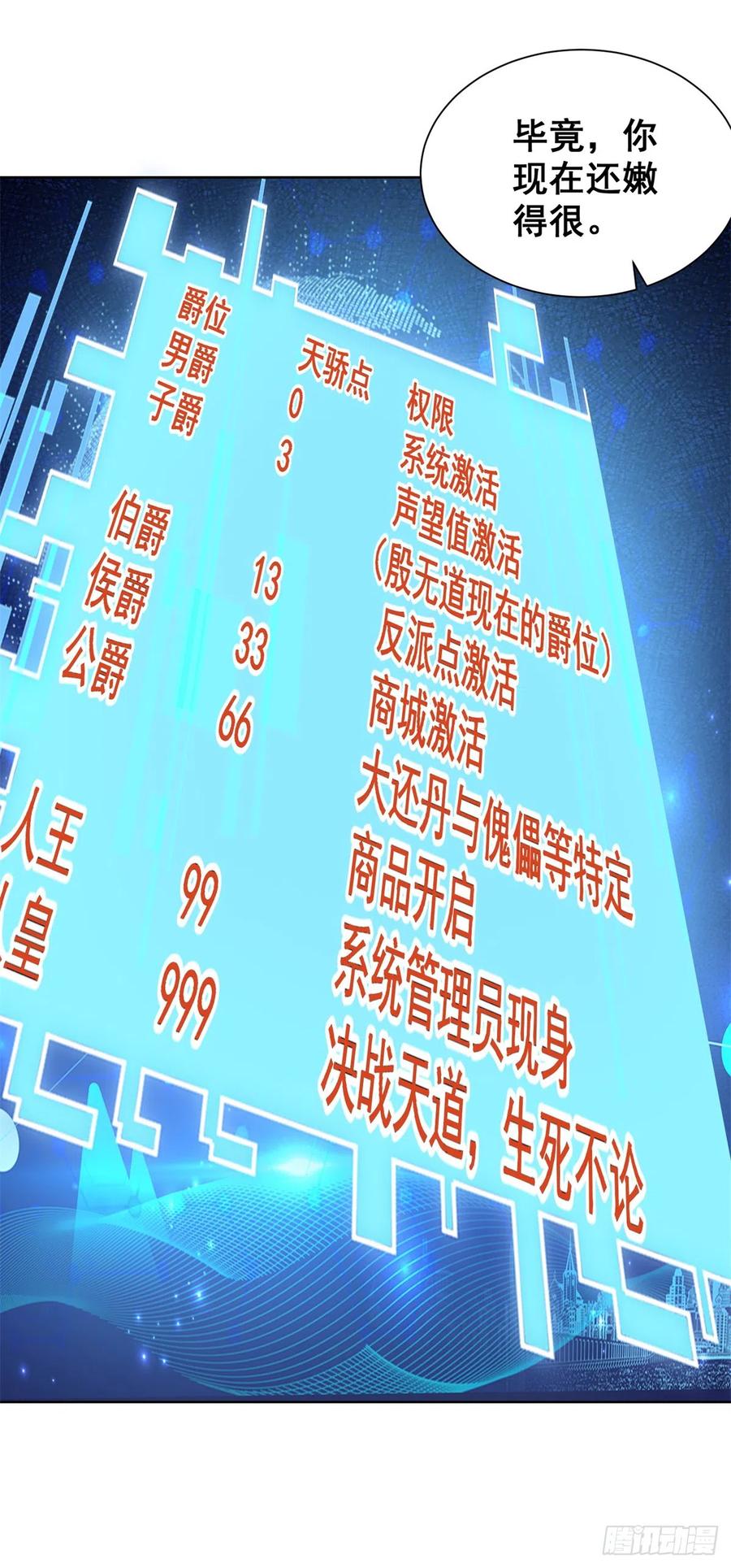 《大反派》第43话 上官伽罗 第20页