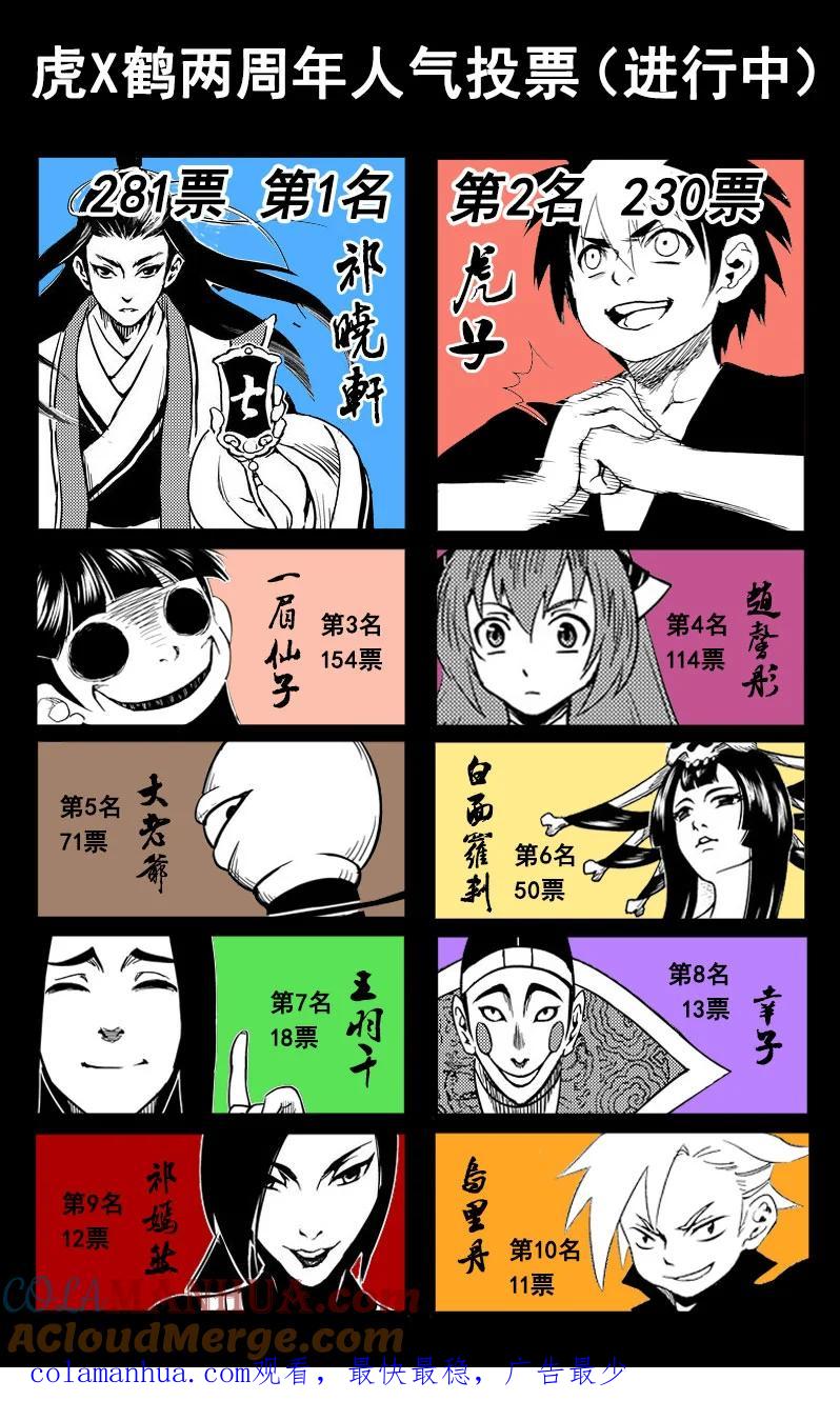 虎x鹤 妖师录 76（b） 十三人 第11页